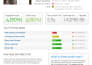 develop a wix website , wix website design and wix ecommerce