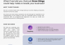 build your brand message and elevator pitch