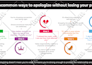 design an eye catchy infographic within 24 hours