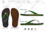make a footwear, shoes, sneakers design for you