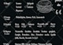 create an attractive restaurant menu, food menu design