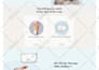develop, clone, customize shopify ecommerce website