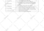 type and format microsoft word document for you