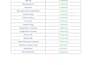 do website SEO optimization, on page technical wordpress shopify wix squarespace - Image 3