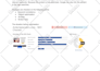 I will optimize the SEO of your website for optimal rankings - Image 9
