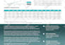 design your brochure, annual report and company profile