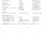 construct or edit your acting resume