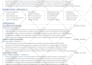 I will do a professional resume writing services - Image 4