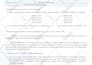 design canva templates, ebooks, social media designs
