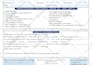 design medical form professionally