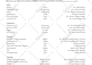 construct or edit your acting resume