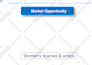 be your expert amazon consultant and amazon account VA