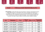 convert pdf to word, pdf to excel or data entry in 24 hours