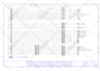do ladder logic and hmi designing for any plc