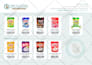 design a marketing flyer, business brochure, and catalog