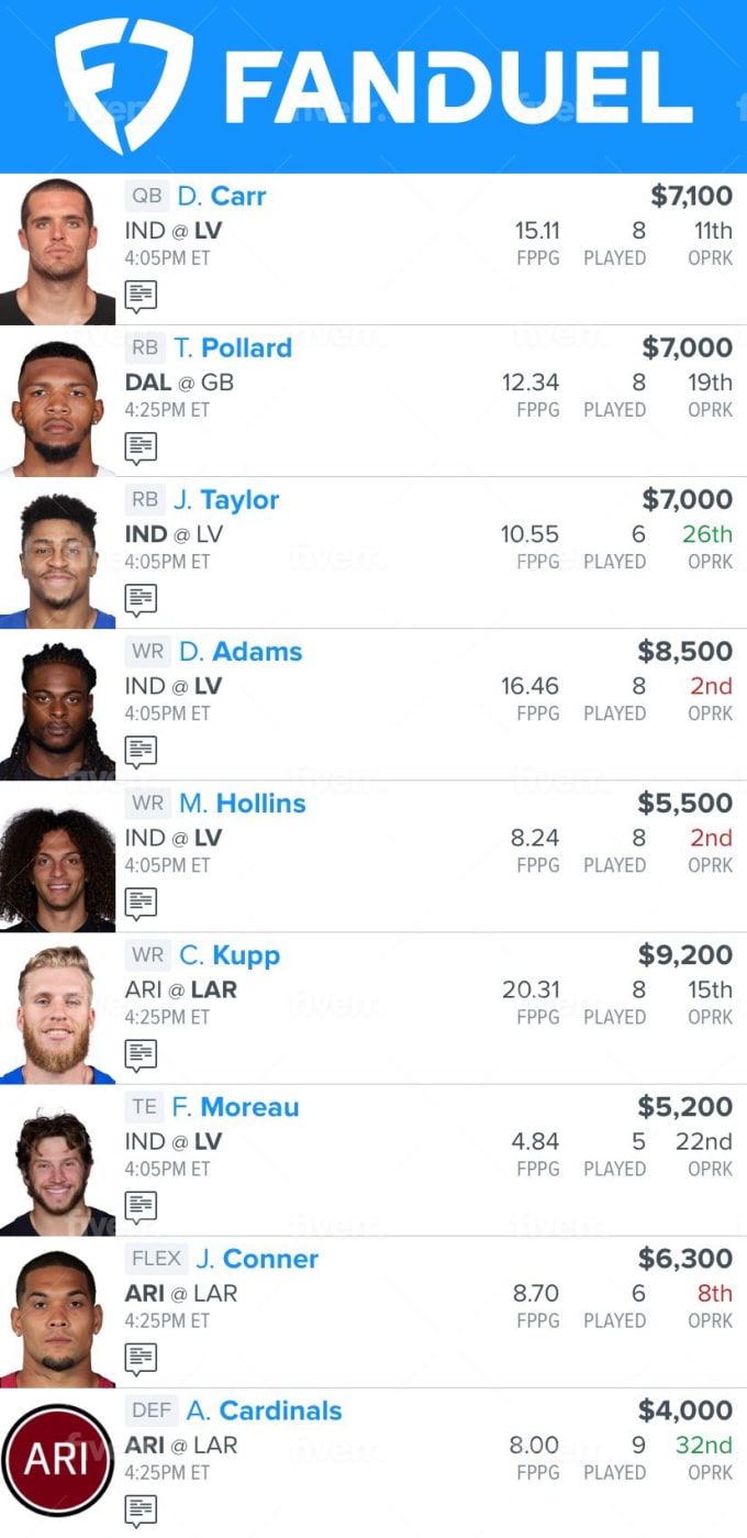 Provide a dfs lineup nfl or nba fanduel only by Crazyivan24