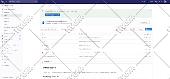 Develop restful apis using java 11 and spring framework by Houssem_mek ...