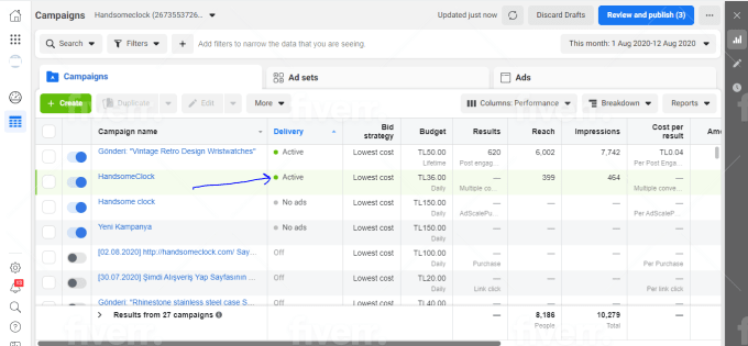 Do Sales Conversion Shopify Store Marketing Shopify Promotion Shopify Traffic By Arjun Warjas