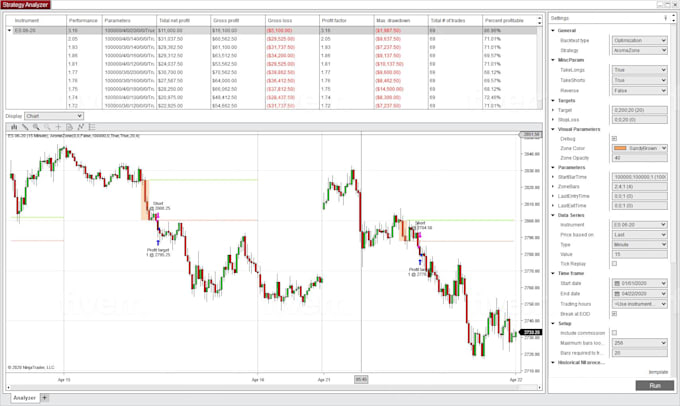 Ninjatrader Cl Podcast Market Trading Indicators