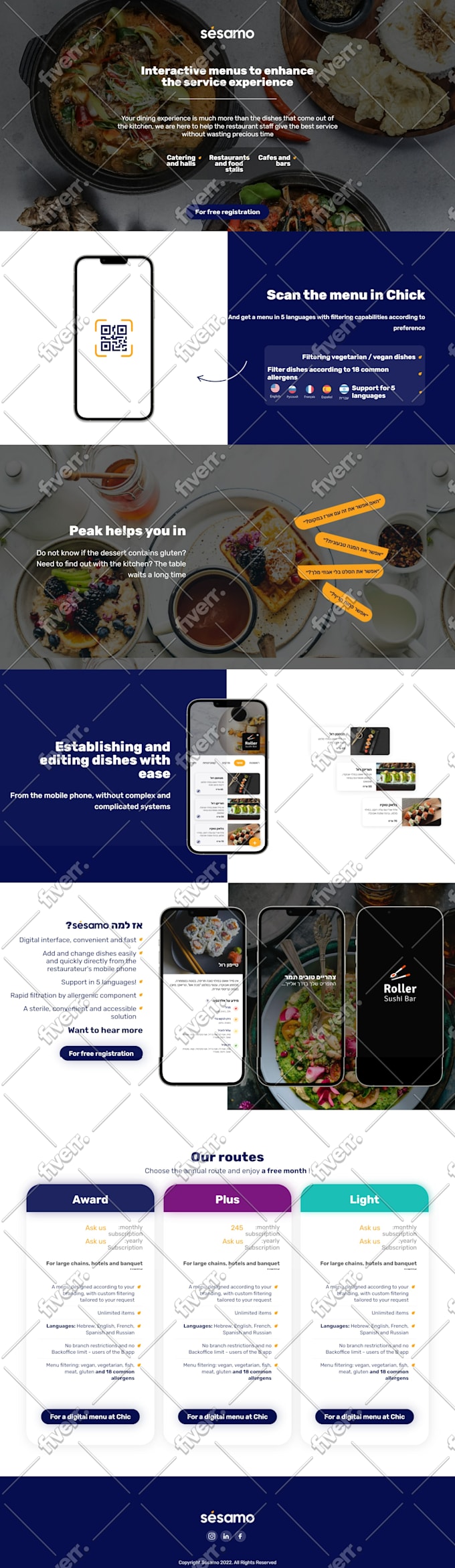 from figma to webflow