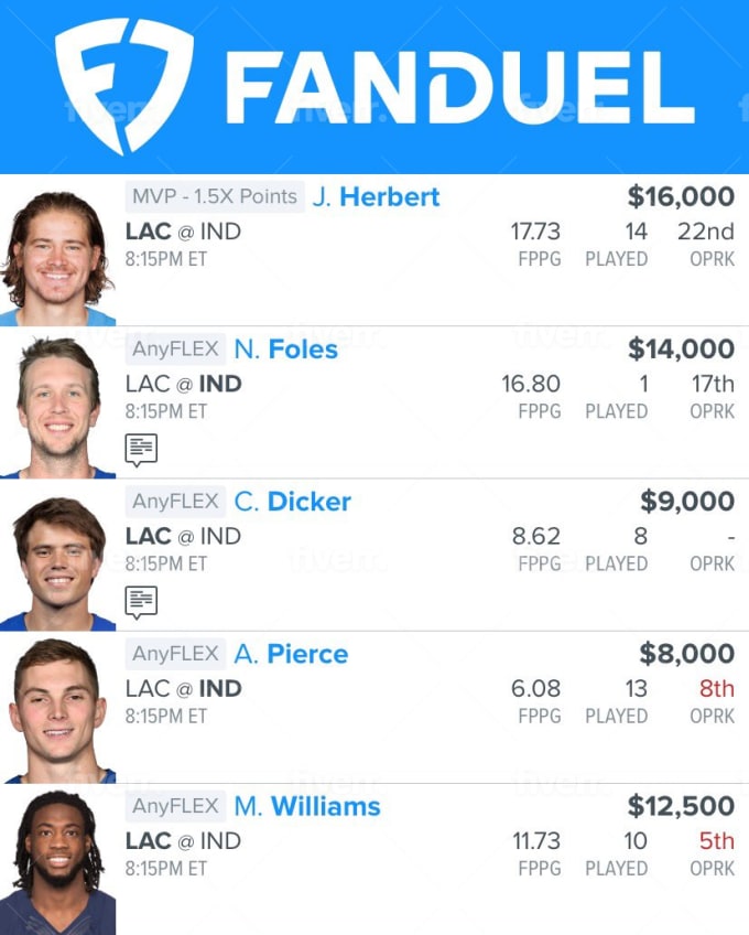 Fanduel Optimal Lineups: NFL Week 4 - Daily Fantasy Cafe