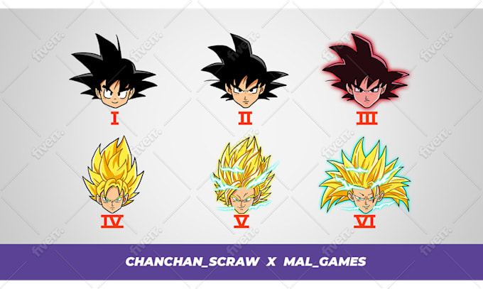 Create Cool Custom Twitch Emotes And Sub Badges By Chanchan Scraw