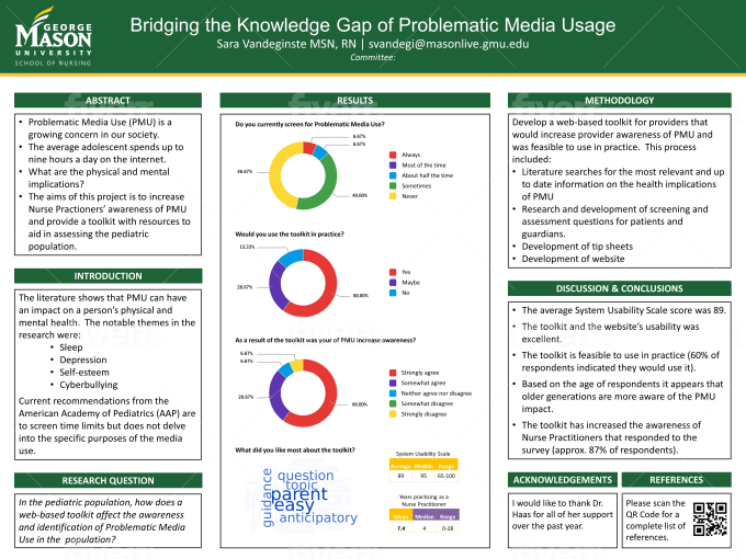 Professionally Design A Research Poster By Scholargeneral