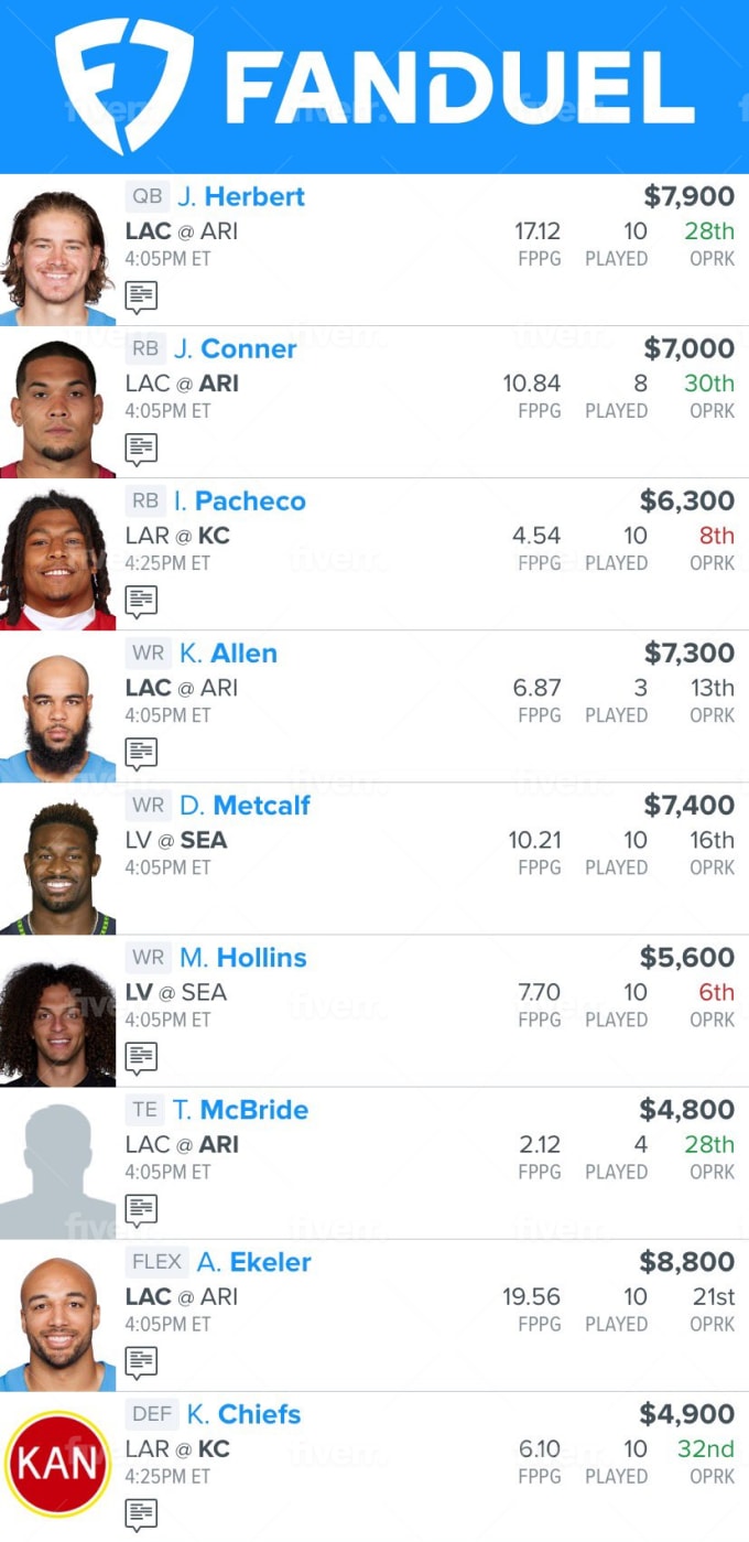 Provide a dfs lineup nfl or nba fanduel only by Crazyivan24