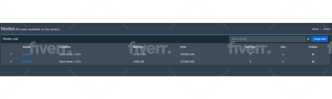 complete a full install of the pterodactyl panel on your system