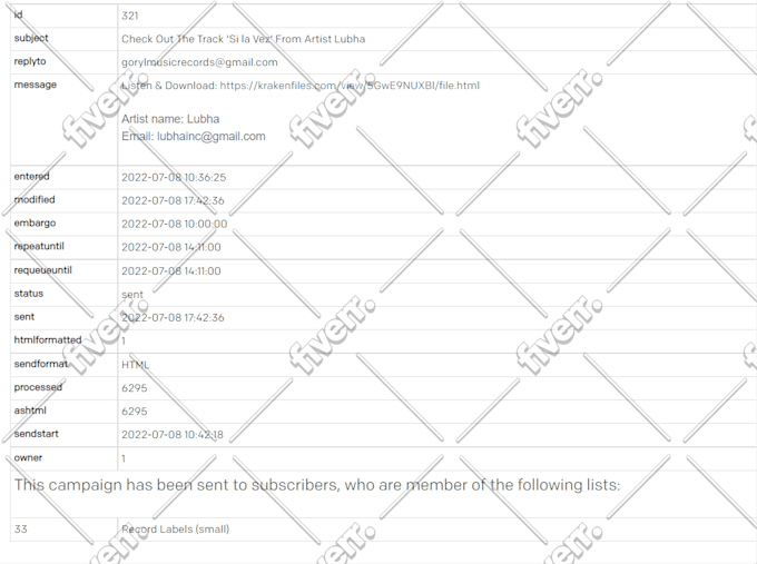 Send your demo to 20,000 record labels by Kamilbobin | Fiverr