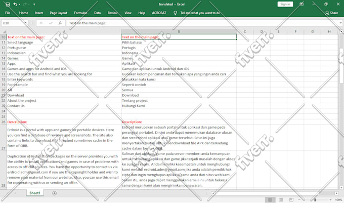Professionally Translate English To Indonesia By Dn 254 Fiverr