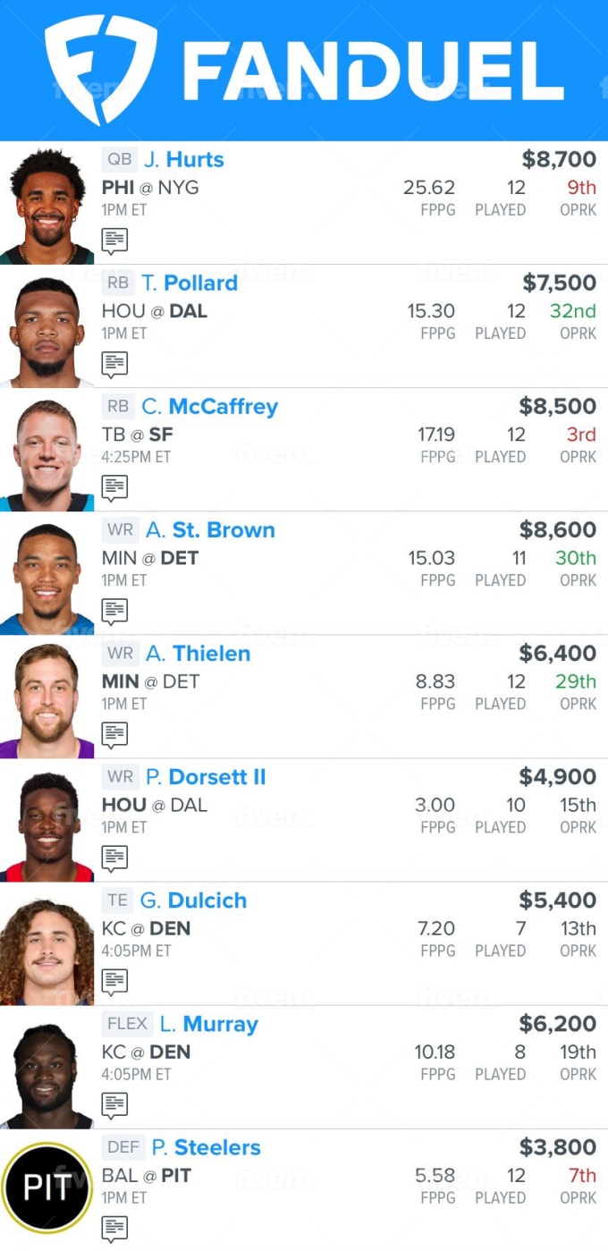 Yahoo DFS Cash Lineup! Suggestions and comments appreciated! - Daily Fantasy  Cafe