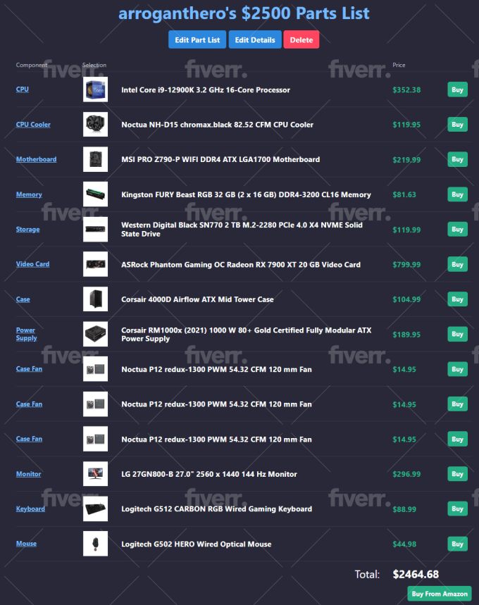 Pick out a pc parts list on  in your budget by Ashwinsena