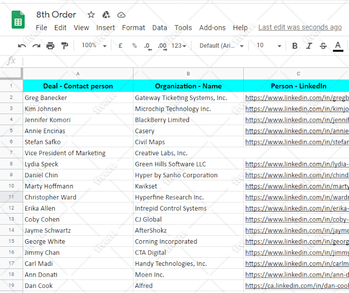 Find Business Email B2b Leads From Zoominfo Linkedin Lead