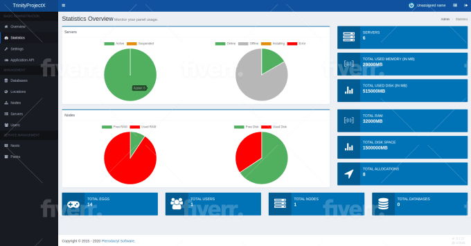 How do i install Pterodactyl panel on my OVH vps