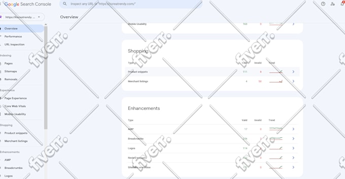 Provide fresh schema markup, structured data, rich snippets by Abu ...