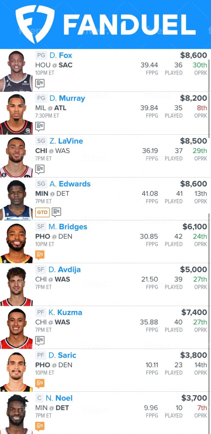 Provide A Dfs Lineup Nfl Or Nba Fanduel Only By Crazyivan24