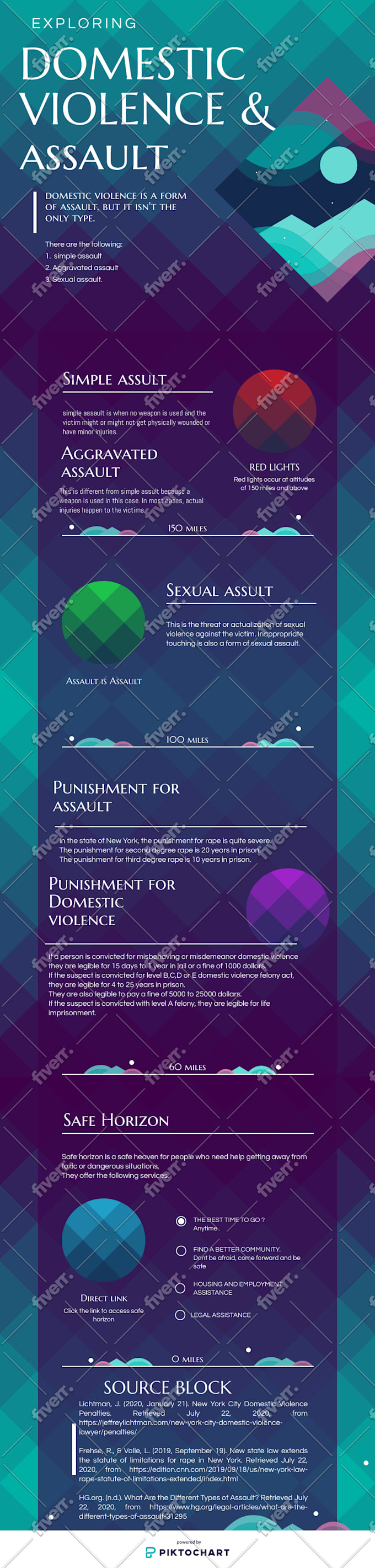 Handle Criminology Criminal Law Forensic Science And Criminal Justice Work By Peter Essays