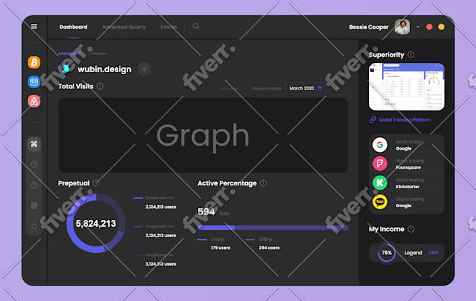 Convert psd to html, sketch to html, figma to html by Sonext | Fiverr