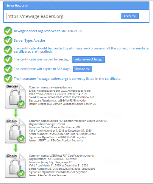 Install Ssl Certificate Free Ssl By Letsencrypt Fix Https Green Padlock By Linuxguard