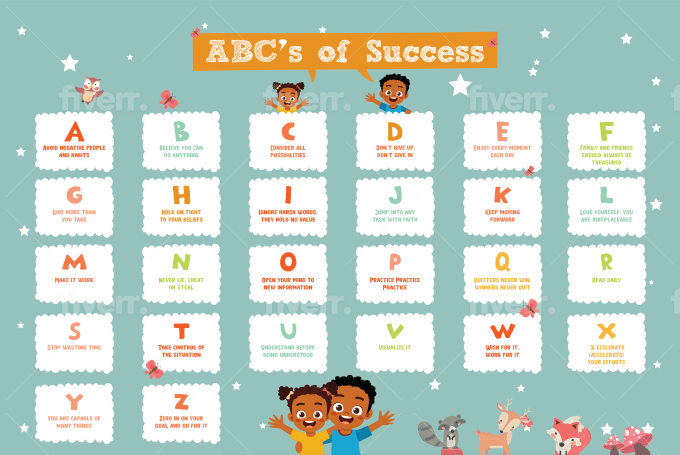 professionaly design a flyer or poster for children or kids