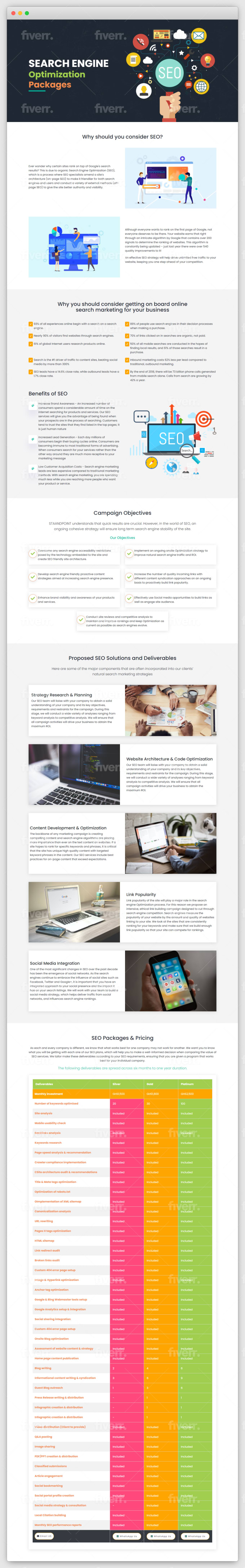Develop full php website with cms using php mysql by Ali_dev_code Fiverr