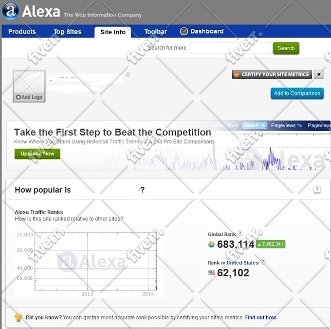 fiverr