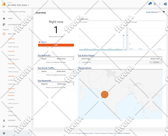 Setup Google Analytics Webmaster Tools And Sitemap By Magecomp Fiverr