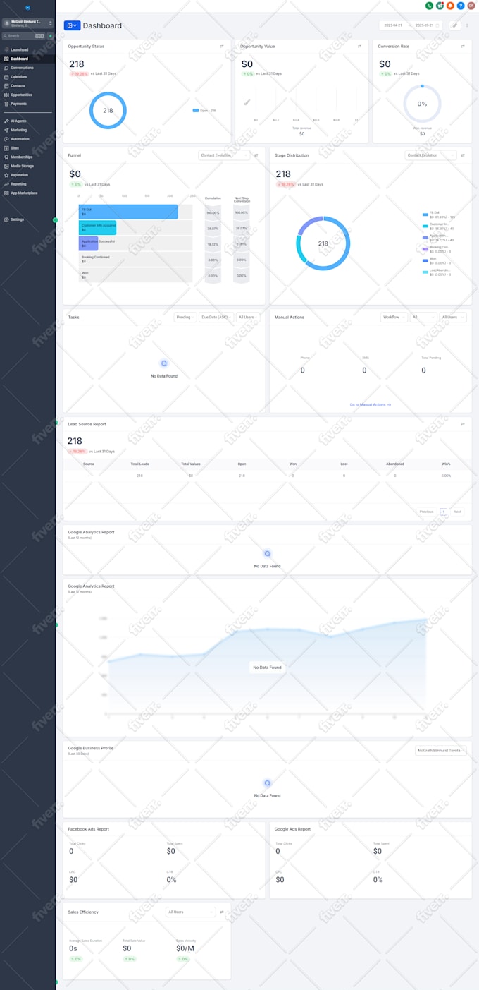 setup your gohighlevel email and SMS automation gohighlevel funnel,ghl,crm