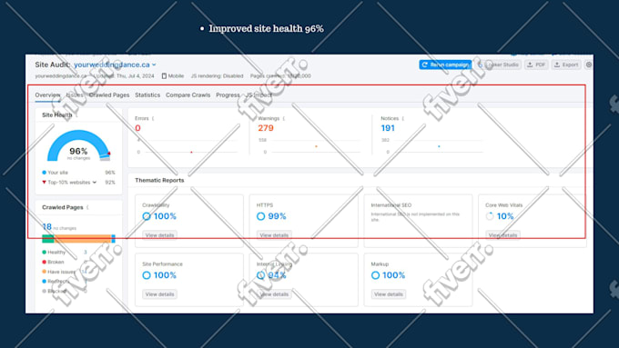 I will fix semrush errors and site audit issues - Image 2