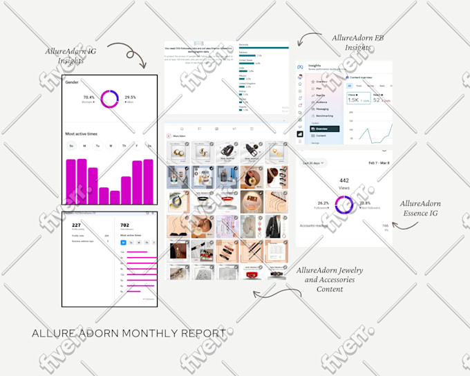 be your monthly social media manager and content creator