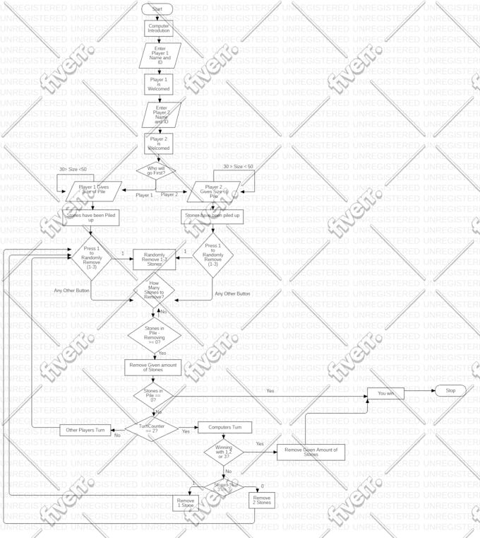 Write python scripts for you by Rafehhameed | Fiverr
