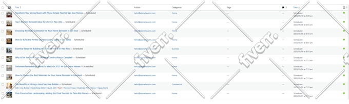 write 30 SEO blog posts monthly