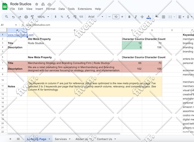 I will do on page SEO optimizations - Image 4